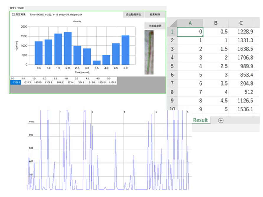 計測結果画像