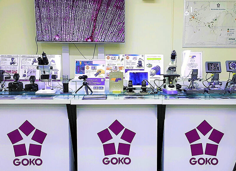 GOKO Showroom
