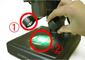 Built-in high-luminosity LED system:cool, bright, and extremely long lived!