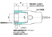 接眼部取付