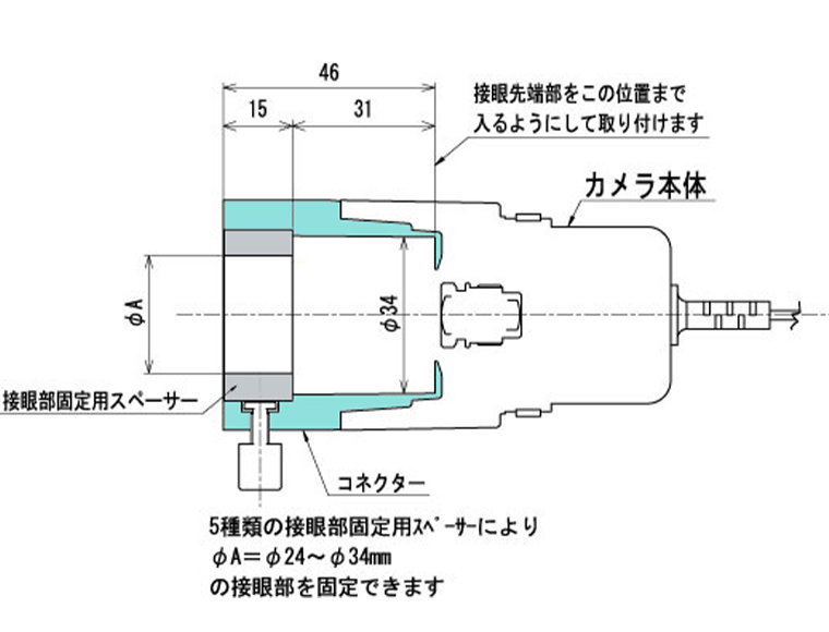 接眼部取付 図面