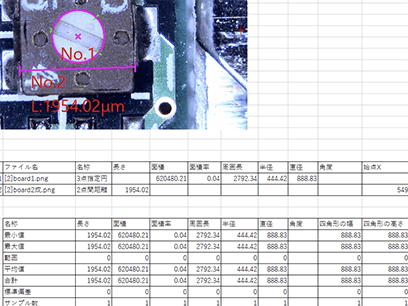 Example of report transferred to Excel